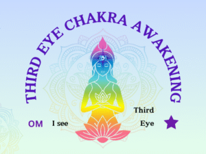 Third Eye Chakra Alignment Distant Reeki Prd